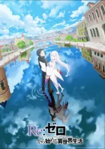 Re:Zero kara Hajimeru Isekai Seikatsu 3rd Season (Dub)